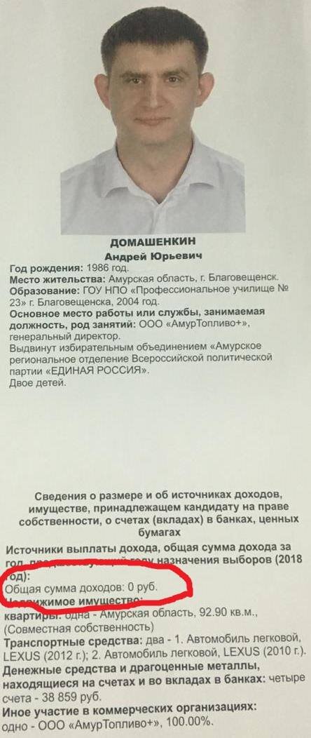 Картинка увеличивается при кликаньи мышью