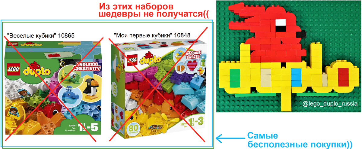 "Весёлые кубики" дороже, т.к. все заявленные картинки СОБИРАЮТСЯ одновременно!