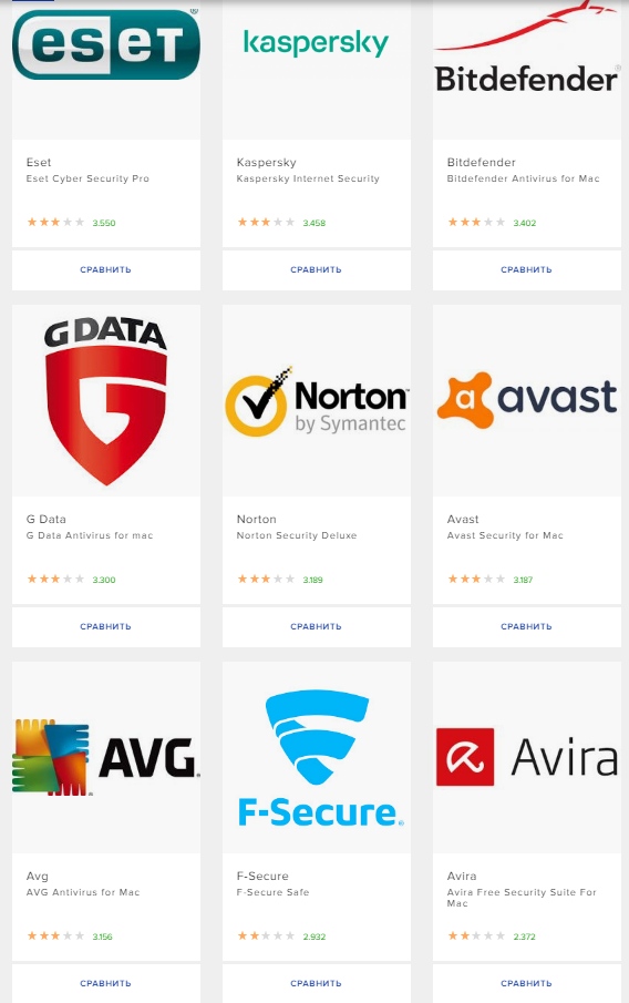 AVG AntiVirus