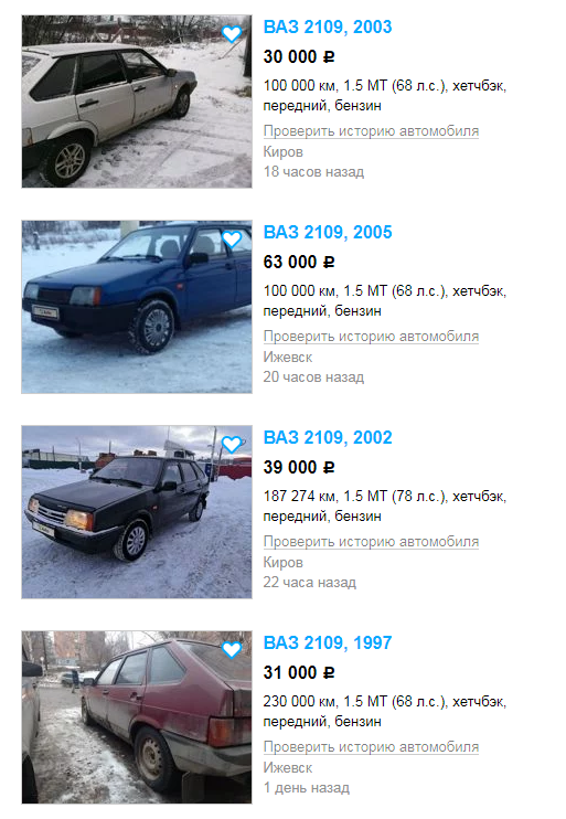 Как вы видите, даже при разнице в несколько лет и тысяч километров пробега, цена особо не разнится 