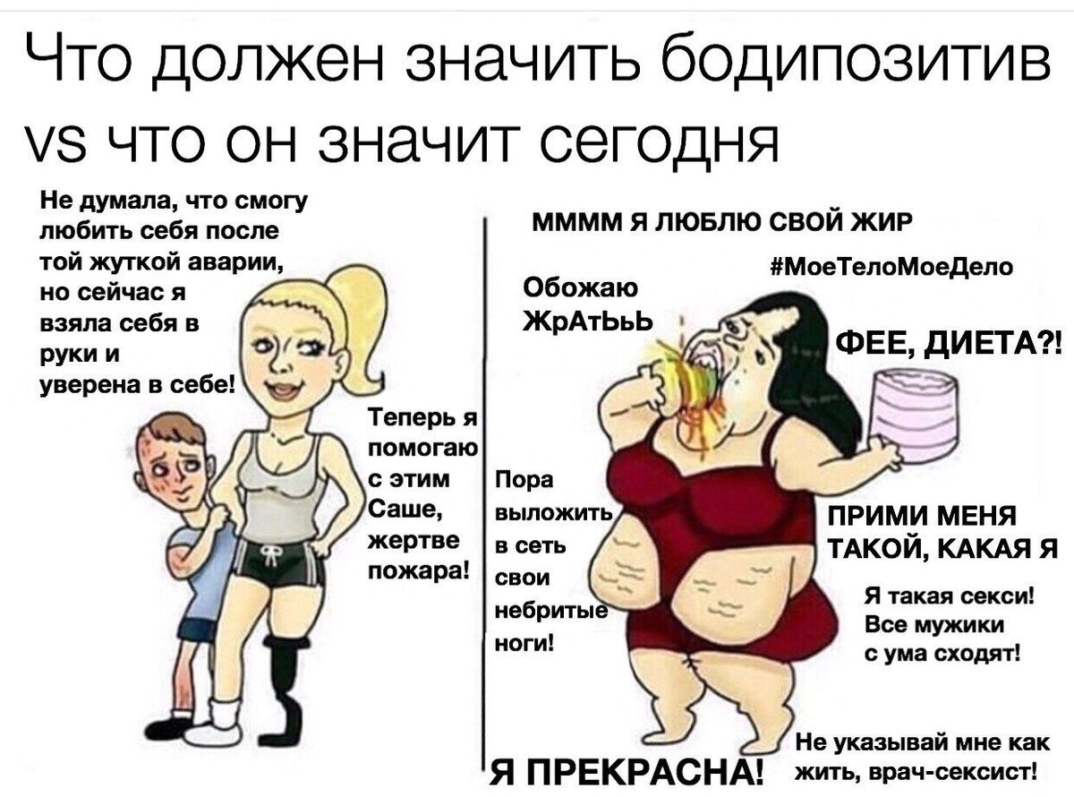 Что такое боди позитив