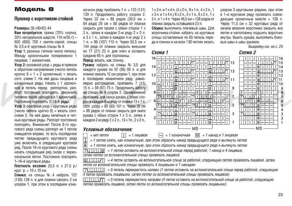 Фото и описание из журнала Сабрина за 9/2017 из личного архива журналов по рукоделию.