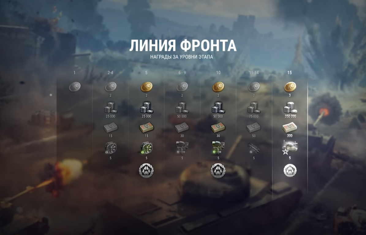 источник фото https://www.youtube.com.