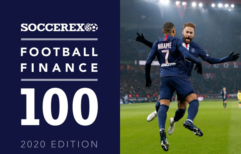 Источник: mysoccerex.com