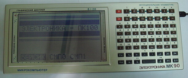 Автор: SysCat из русской Википедии, CC BY-SA 3.0, https://commons.wikimedia.org/w/index.php?curid=7536750