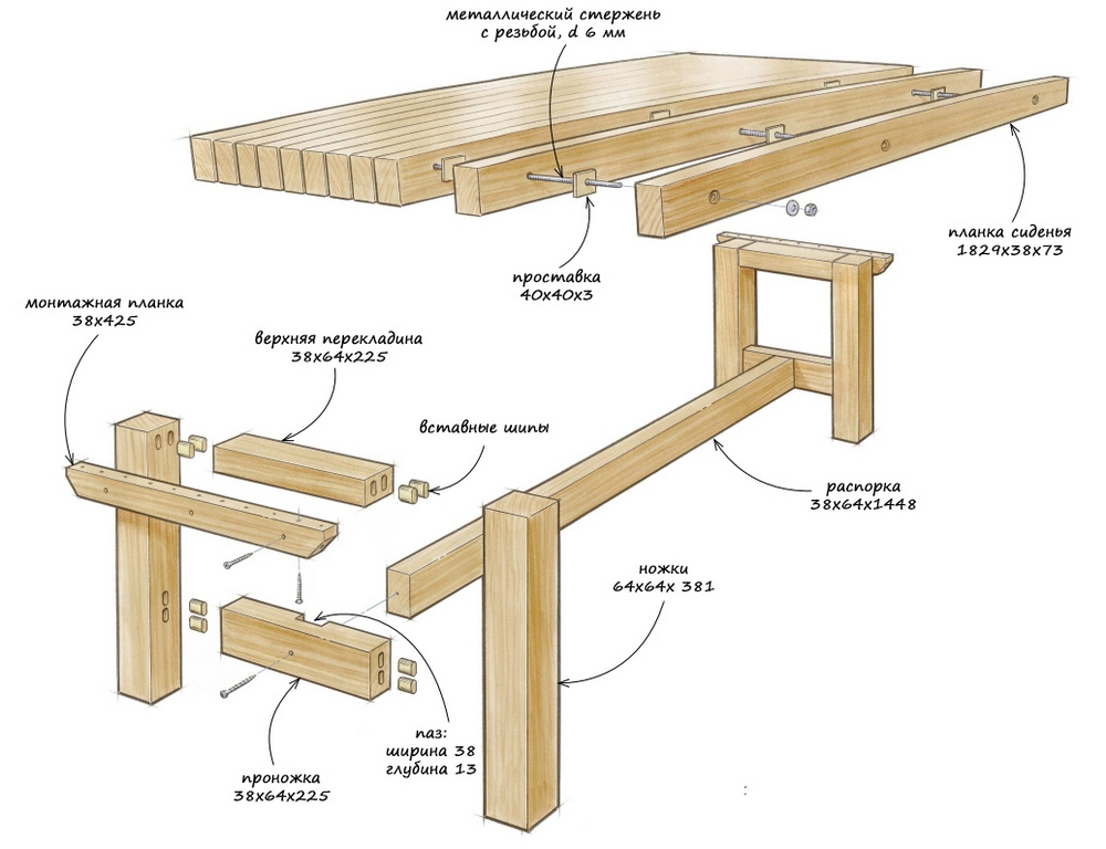 Схема сборки садовой мебели - фото