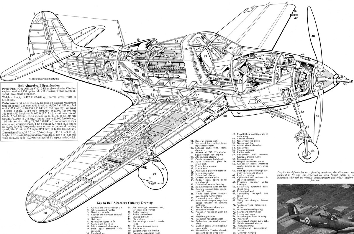 P-39 Aircobra в разрезе