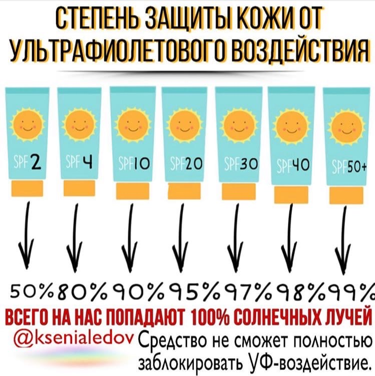 Источник inst. @ksenialedov
