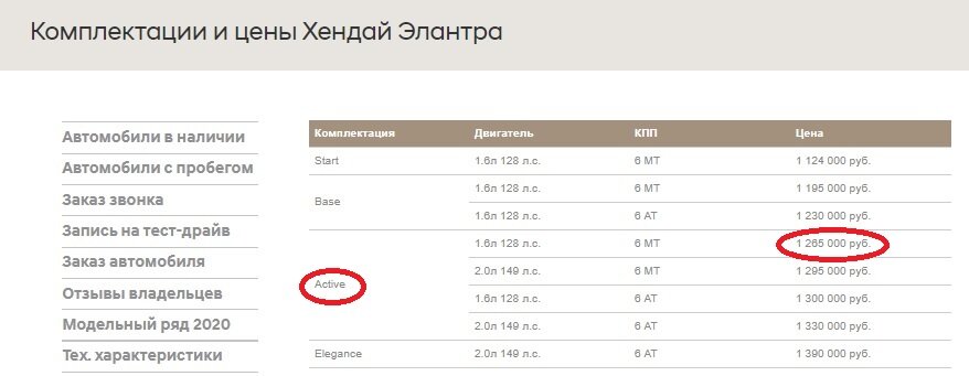 Цены указаны с официального сайта дилера по состоянию на 12.06.2020 г.