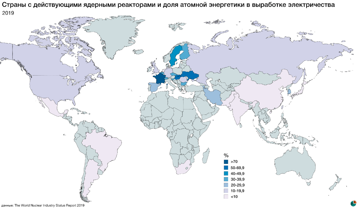 Лидеры по производству аэс