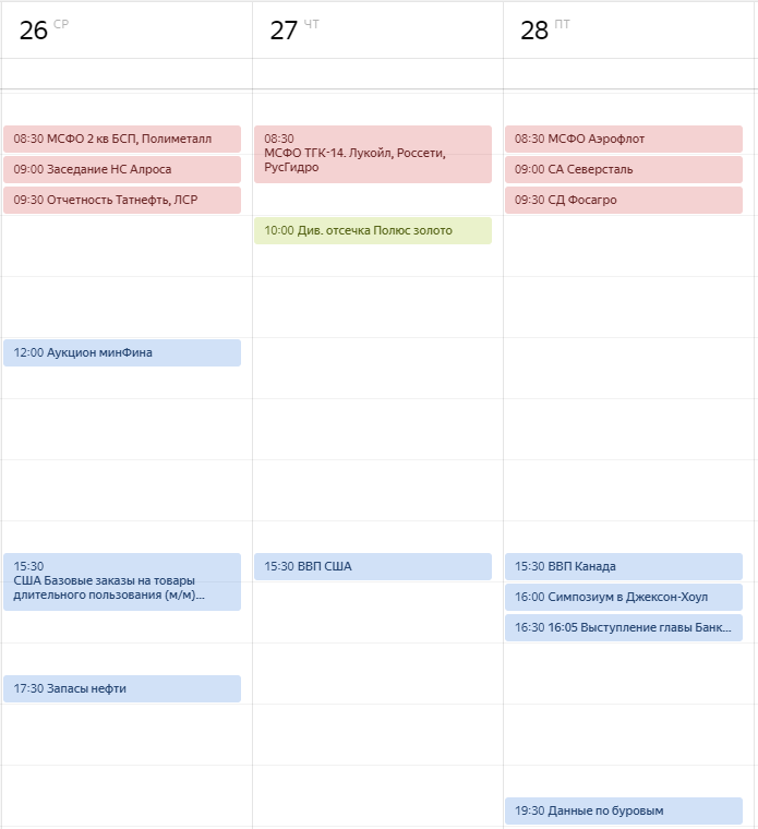 события до конца недели