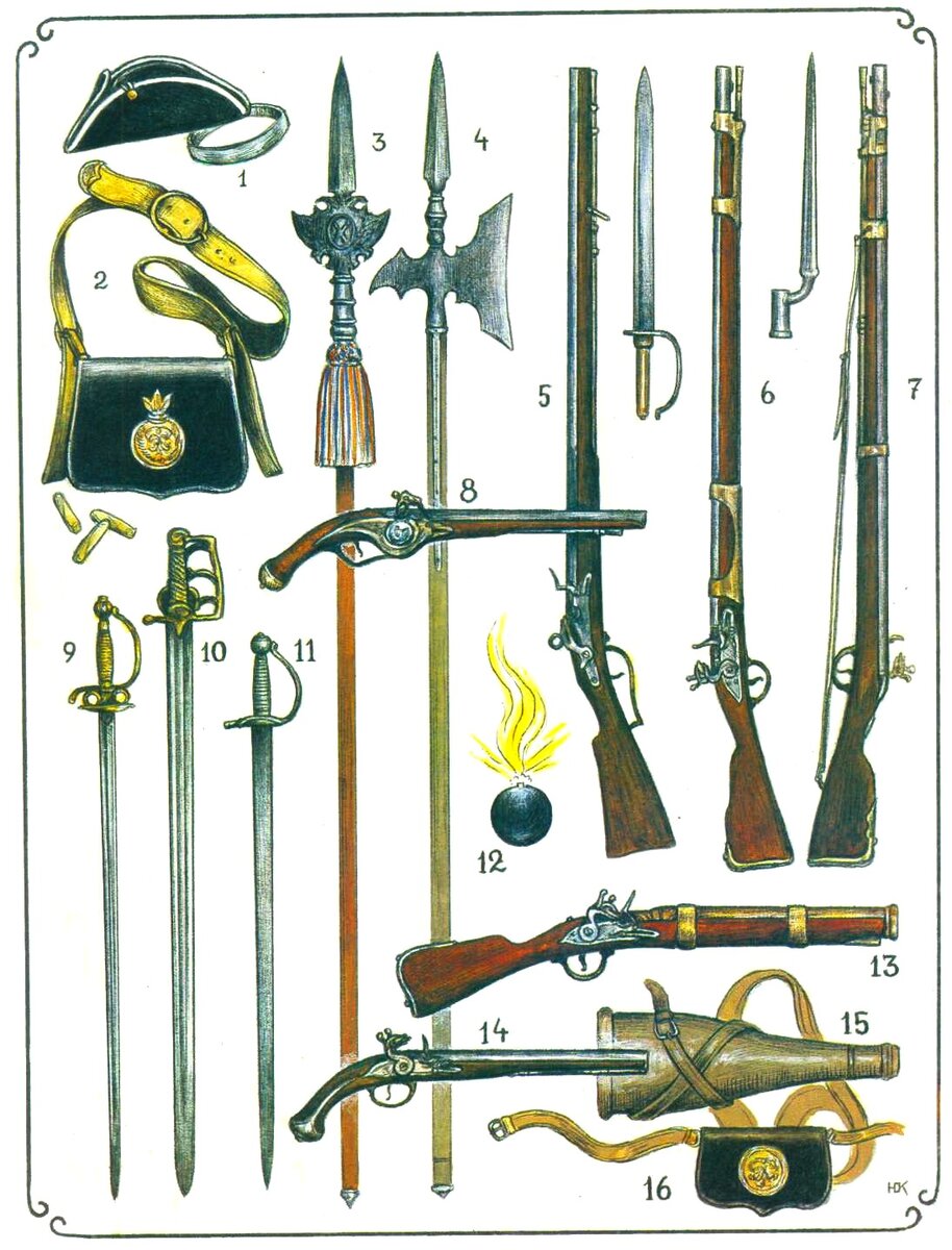 Каким оружием пользовались. Оружие и обмундирования армии Петра 1. Русская армия Петра 1 вооружение. Войско Петра 1 оружие. Фузея Петра 1.