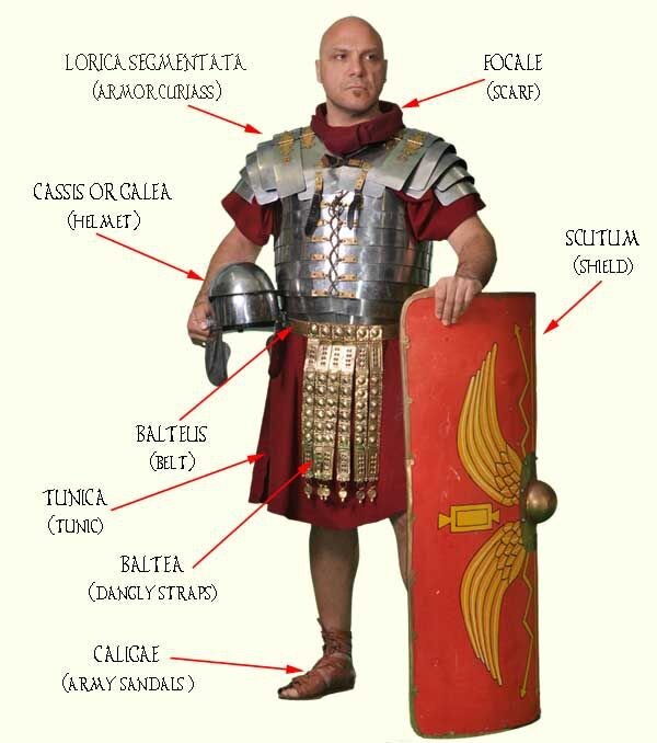 Оружие Древнего Рима в современном мире