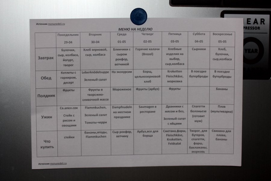 Меню на неделю. 