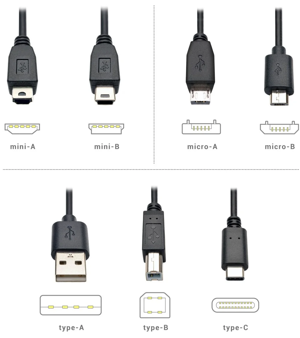 Как перенести файлы на USB-накопитель или карту памяти на Windows 8