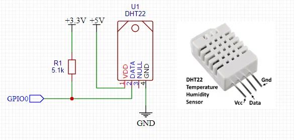 Compare DHT22, AM2302, AM2320, AM2321, SHT71, HTU21D, Si7021, BME280