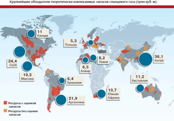 Добыча газа европой. Залежи сланцевого газа в мире карта. Сланцевый ГАЗ месторождения в США. Месторождения сланцевого газа в Европе. Крупнейшие месторождения сланцевого газа.