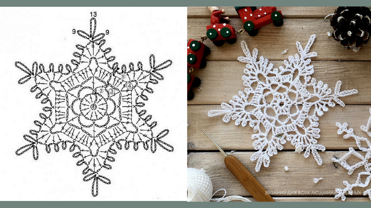Снежинки крючком – великолепное украшение на Новый Год!