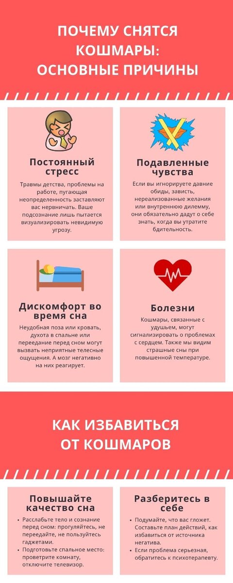   Почему снятся кошмары:NUR.KZ