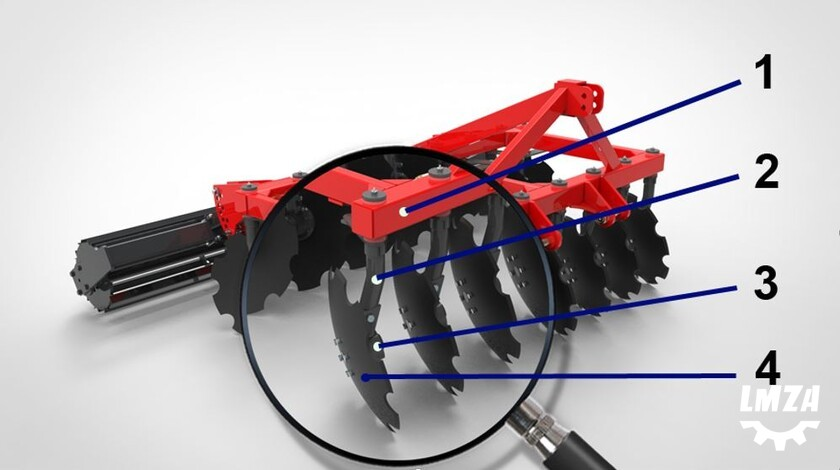 (рис. №1) Режущий узел в сборе на дискаторе 2*7