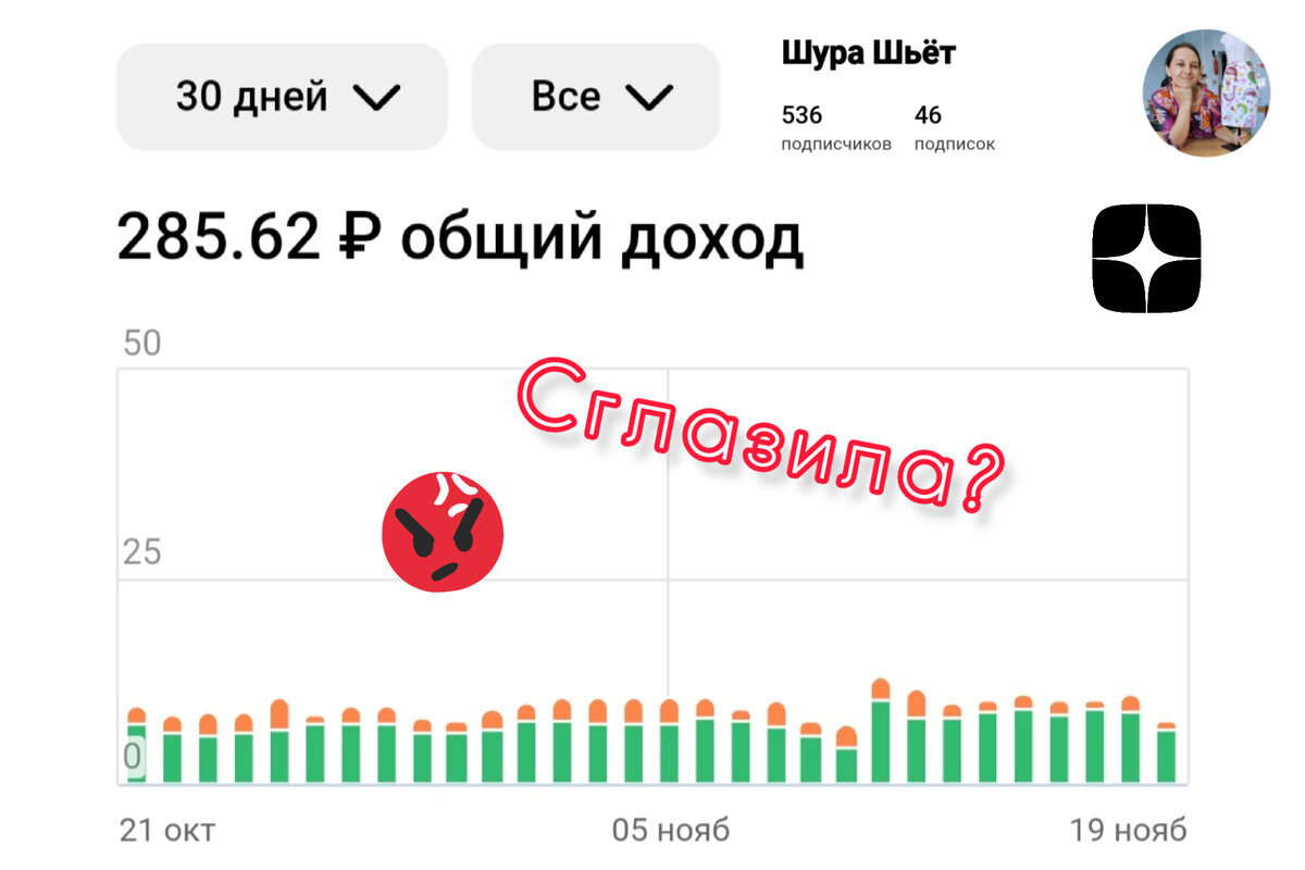 Статистика в ноябре