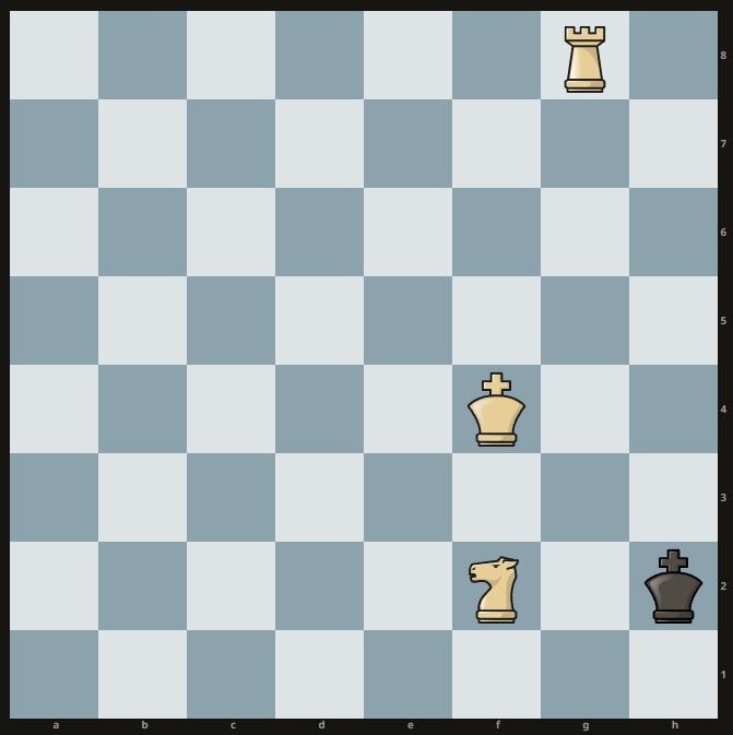 Диаграмма 1.1