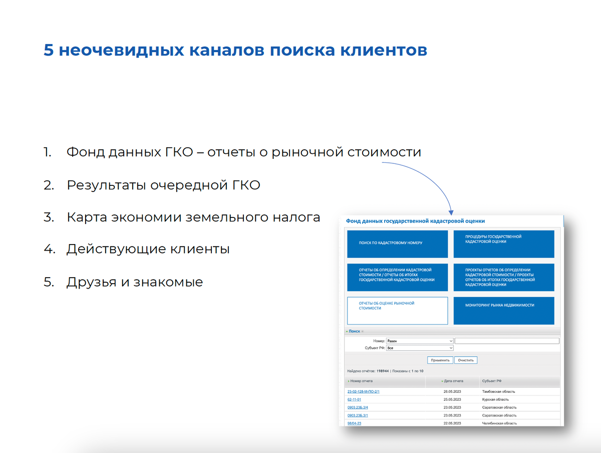 Это из презентации к одному из уроков курса.  