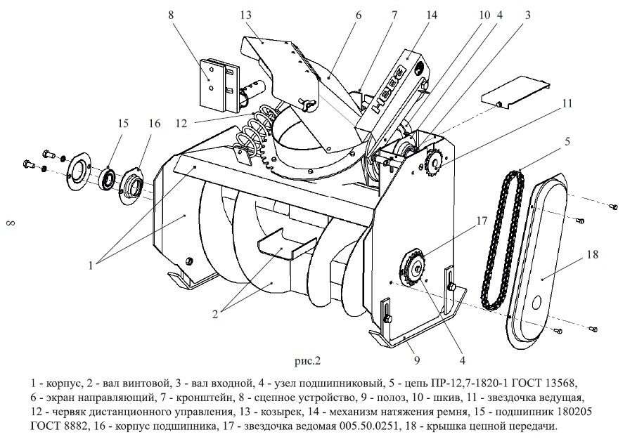 Деталировка мотоблоков 