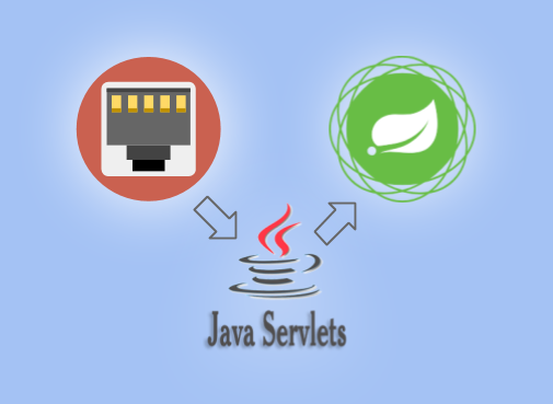 Java spring web on sale server