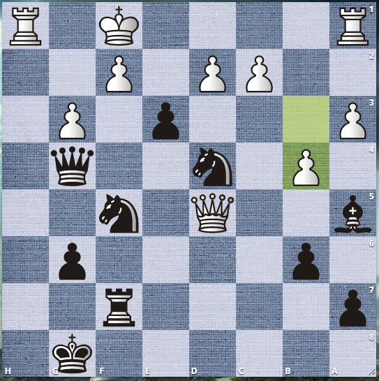 задачка с сайта lichess.org