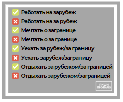 За(?)рубежом и за(?)границей - слитно или раздельно? | Пиши пропало | Дзен