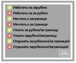 Как пишется «не только». Указатель слов к разделу «Орфография»