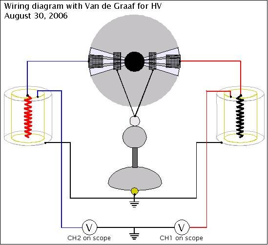 Free energy generator схема