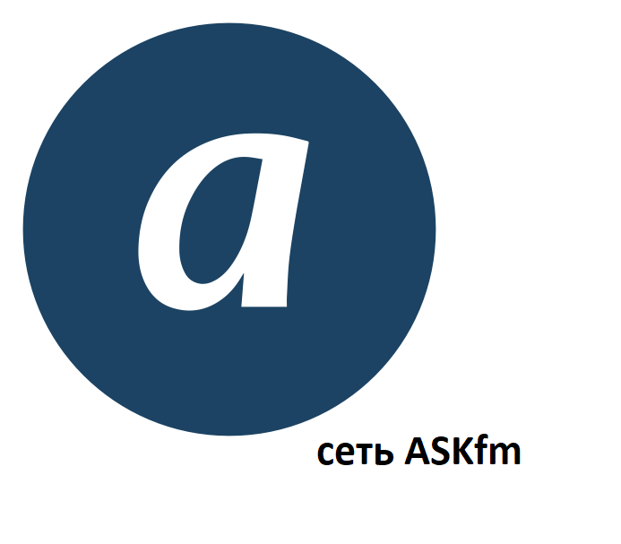 сеть ASKfm