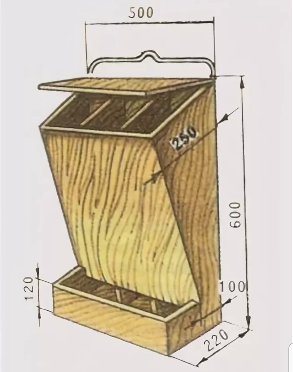 Кормушка для кур своими руками из дерева чертежи с размерами