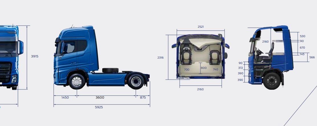 F max l. Габариты кабины Форд ф Макс. Габариты Ford f Max. Ford f-Max седельный тягач размер кабины. Форд ф Макс тягач технические характеристики.