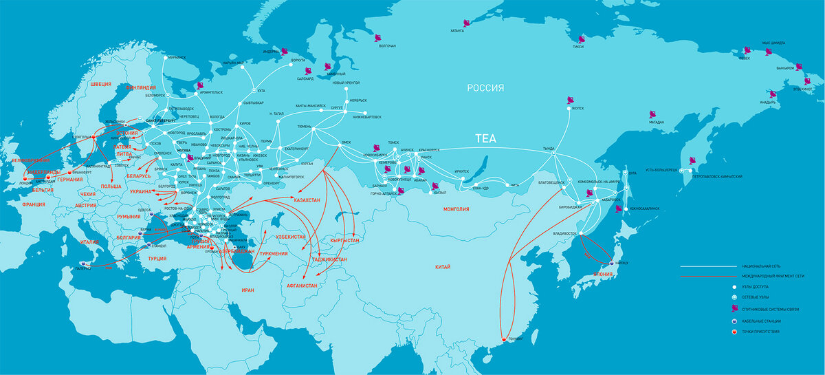 Дальняя связь России