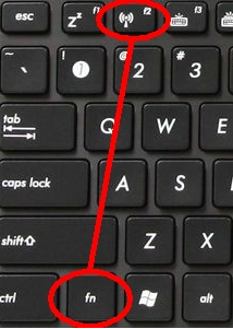 Почему не работают кнопки звука на клавиатуре ноутбука?