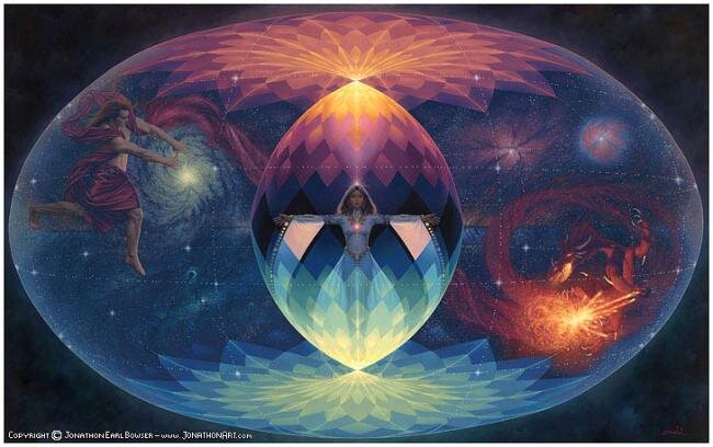 целостность Я