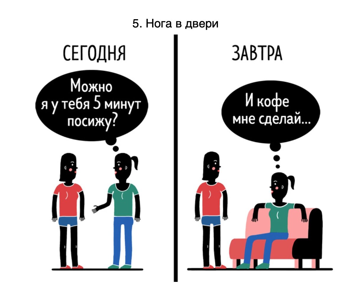 5. Нога в двери

Сначала человек выполняет незначительную просьбу, а потом оказывается в ловушке: с каждым разом требования становятся все наглее, а отказать нет сил. Фокусом «нога в двери» вовсю пользуются маркетологи, которые хотят вам что-нибудь продать.

Пример из жизни: Поставщики услуг просят вас: «Протестируйте бесплатную версию нашей программы» или «Подпишитесь на наш сервис, 1-й месяц подписка бесплатная». Потребитель пока еще не заплатил ни копейки, но уже попался: тому, кто опробовал бесплатную версию, легче продать расширенную подписку.

Если продавец обещает вам большую скидку или товар вроде «3 по цене 2», значит, он прочитал пару книг по психологии и «сует свою ногу в вашу дверь». Он знает, что вы придете еще и потратите большую сумму в его магазине.