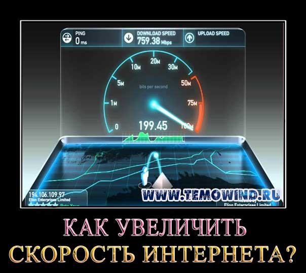 Скорость интернета виндовс 11. Скорость интернета реклама. Повышение скорости интернета. Повысить скорость интернета. Усилитель скорости интернета