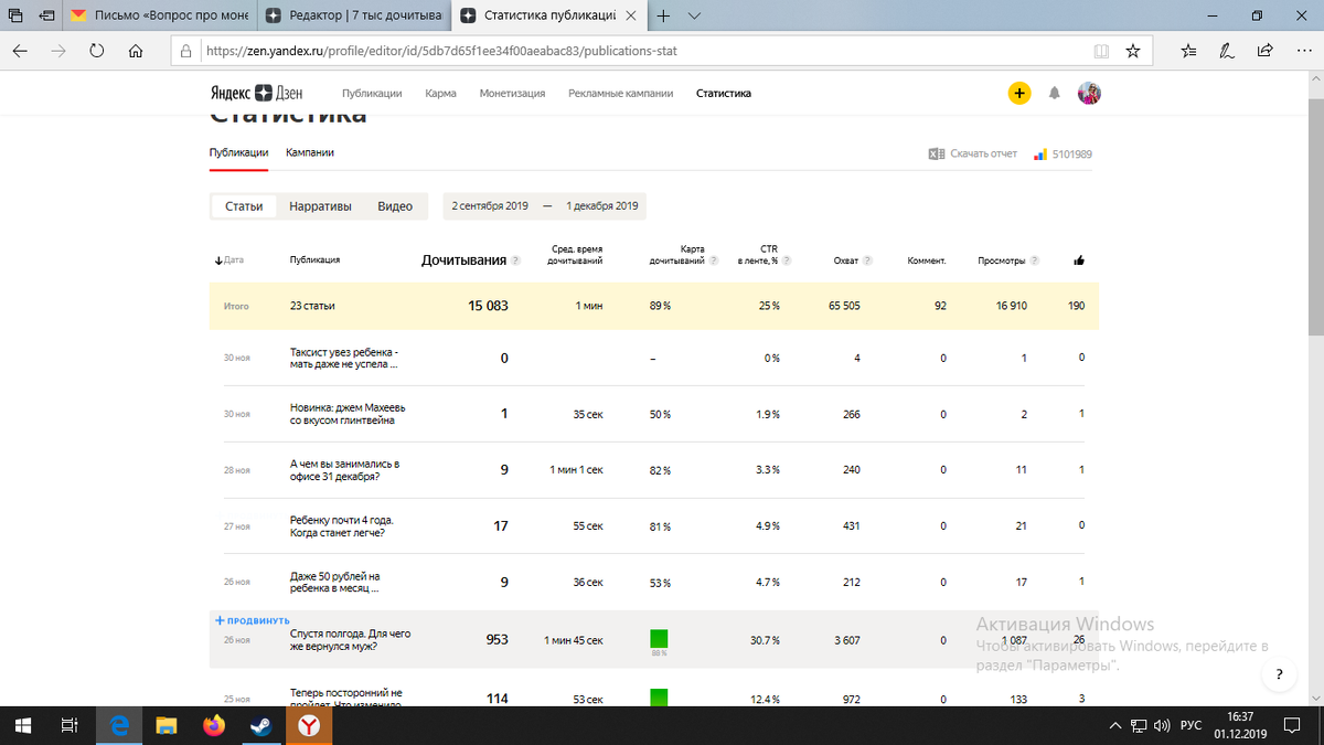 моя статистика