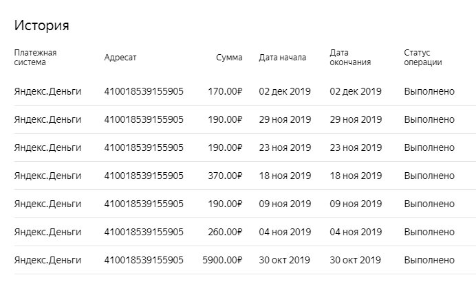 Скриншот из моего канала