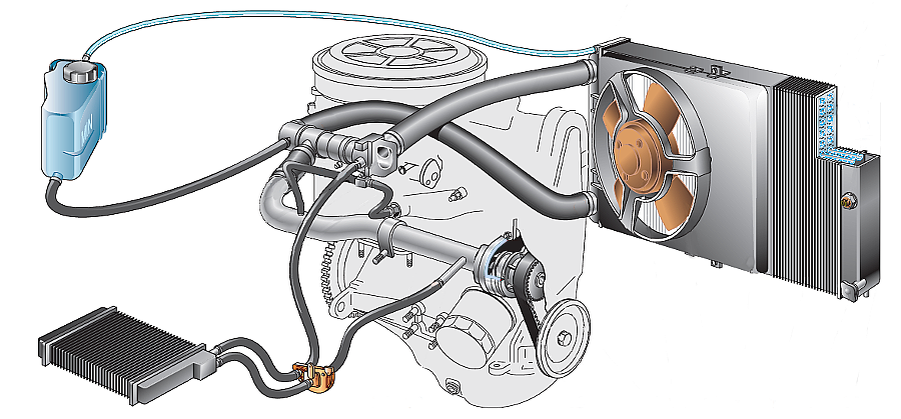Уходит антифриз из расширительного бачка: причины