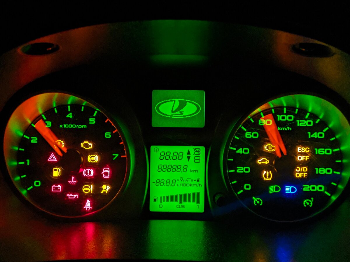 Панель Гранты