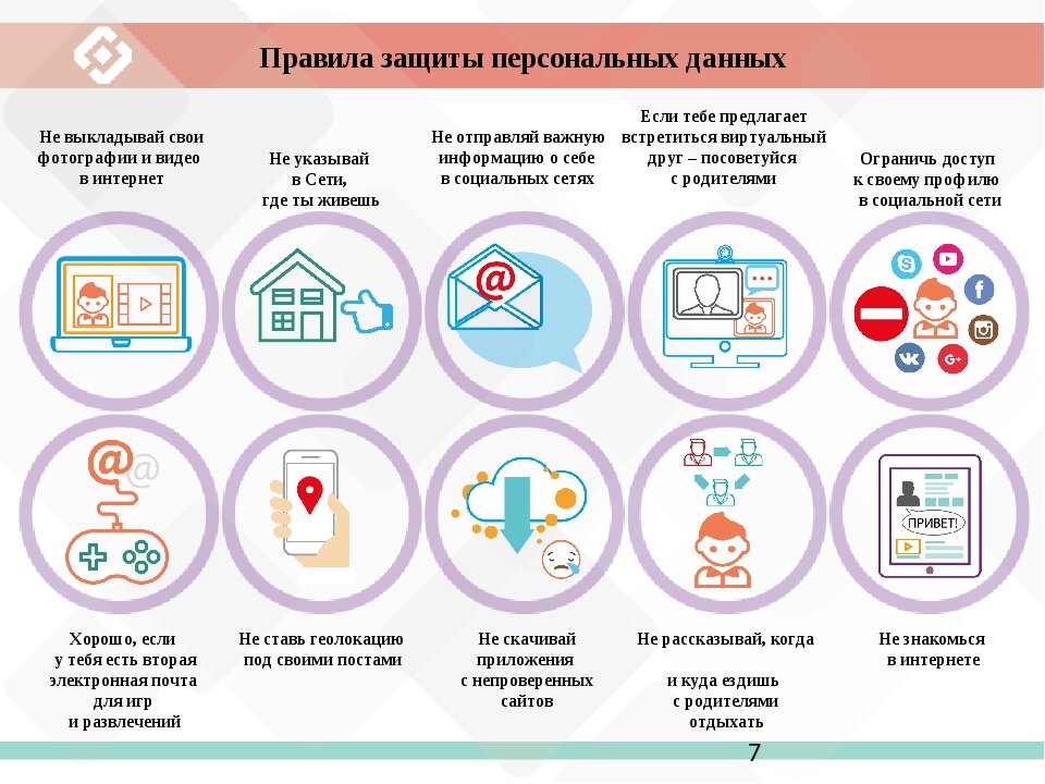 Фото с сайта https://ds05.infourok.ru/uploads/ex/08f6/000c517d-0c60c439/img6.jpg