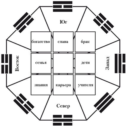 Фото из открытых источников