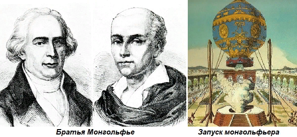  Жака-Этьенна и Жозефа-Мишеля Монгольфье