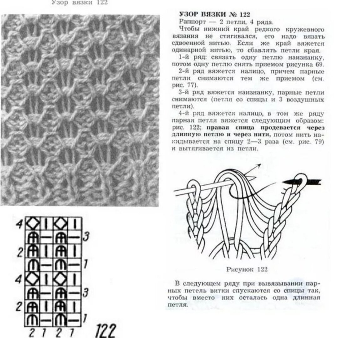 Узоры с патентными петлями спицами