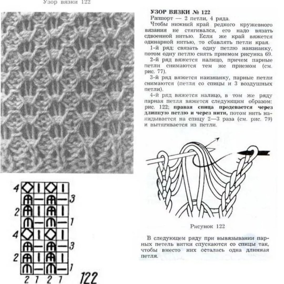 Схема вязание спицами петли. Узоры с патентными петлями спицами. Резинка с вытянутыми петлями спицами схема вязания на спицах. Сетчатый патентный узор схема и описание. Вязание спицами Мережка вертикальная схема.